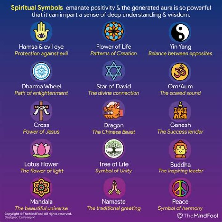 A Journey Of Strength And Spirituality