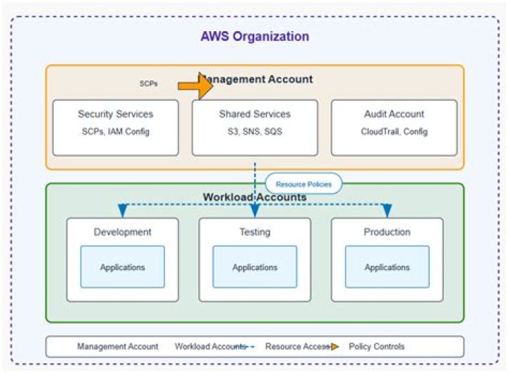 associate-subnet-cidr-block — AWS CLI 2.15.39 Command Reference