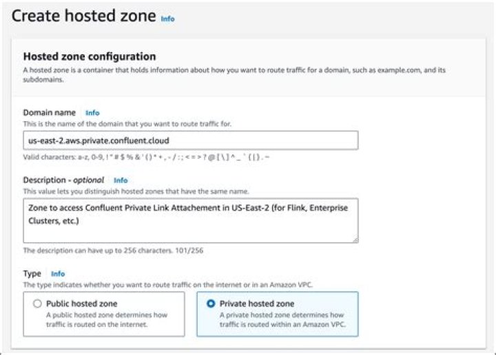 create-hosted-zone — AWS CLI 2.15.40 Command Reference