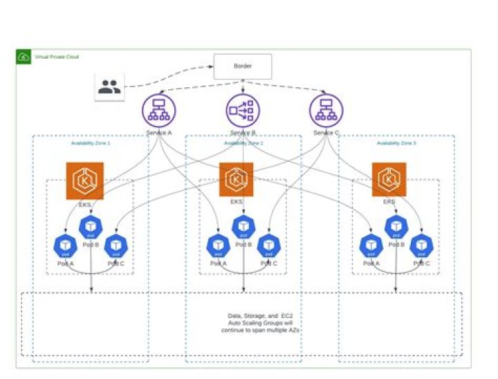 describe-nodegroup — AWS CLI 2.15.39 Command Reference