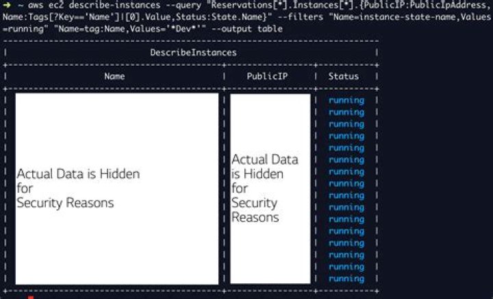 describe-replication-instances — AWS CLI 2.15.39 Command Reference