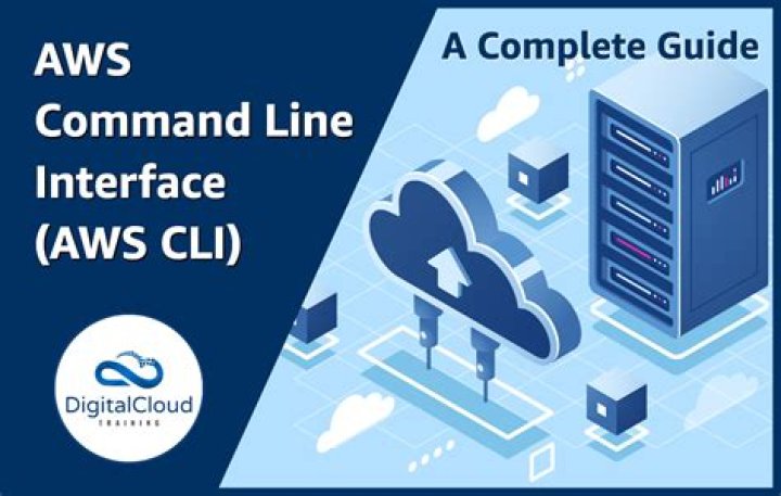 export-credentials — AWS CLI 2.15.39 Command Reference