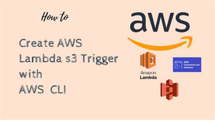 lambda — AWS CLI 2.15.34 Command Reference