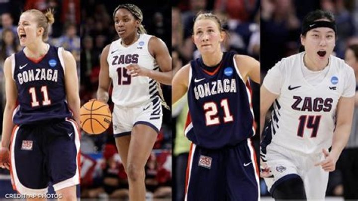Unveiling The Rich History Of Gonzaga Basketball Coaching