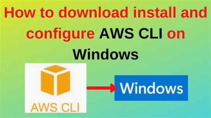 update-distribution — AWS CLI 2.15.34 Command Reference
