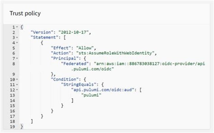update-role-trust-policy — AWS CLI 2.15.39 Command Reference