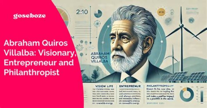 Visionary Entrepreneur And Philanthropist Unveiled